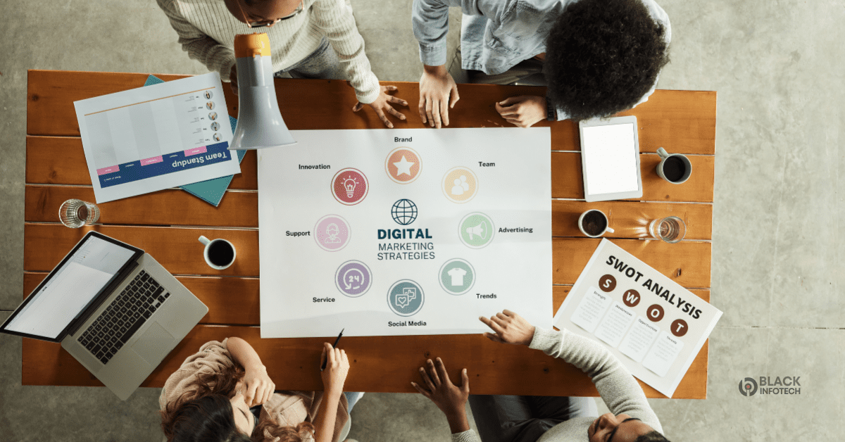 Digital Marketing Strategies